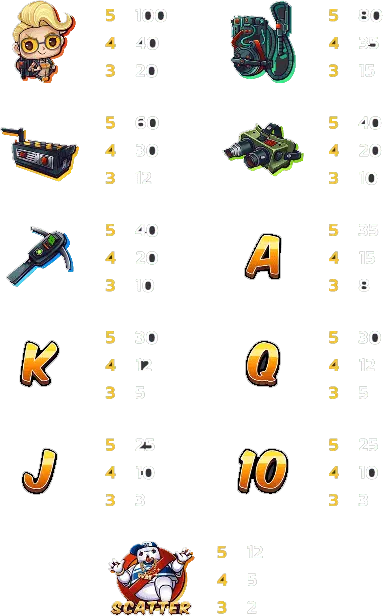 เกมสล็อต Wealthy Monster จากเว็บไซต์ ufa77king