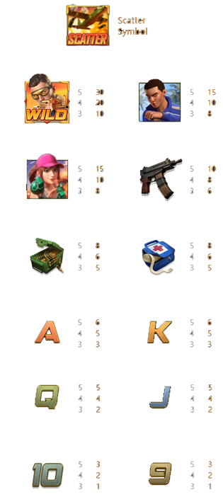 เกมสล็อต Battleground Royale จากเว็บไซต์ ufa77king