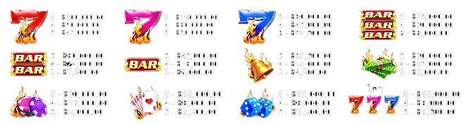 เกมสล็อต Fire Strike 2 จากเว็บไซต์ ufa77king